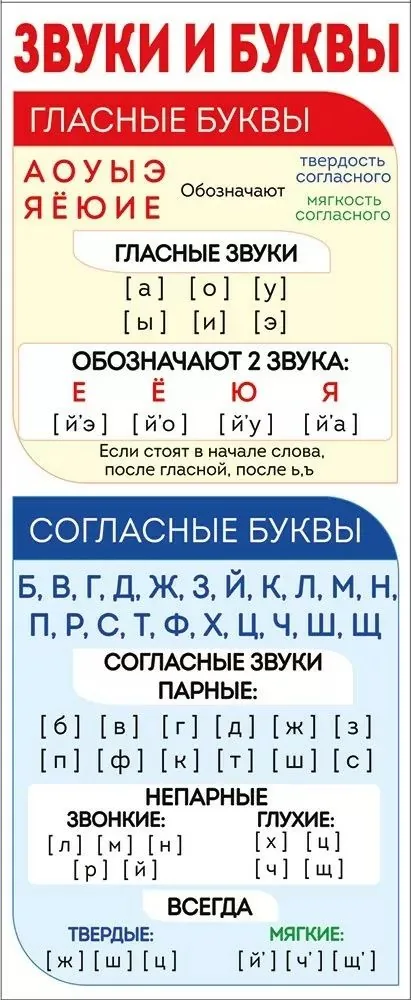 Закладка магнитная 13*7см "Звуки и буквы"
